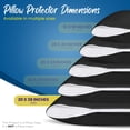 thumbnail image 2 of Protectores de almohada Utopia Bedding, impermeables, tamaño king, 4 unidades, 2 of 6