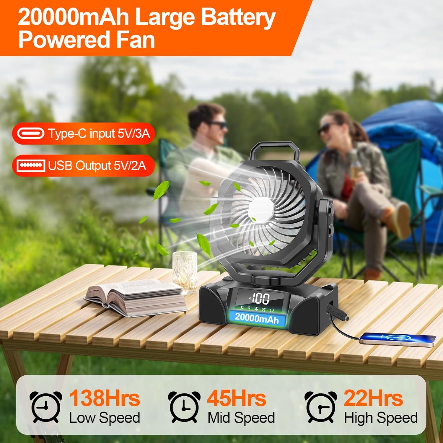 Portable Camping Fan Battery Operated Powered Fan with Remote Control & LED Lantern,20000mAh Battery Rechargeable,LED Digital Display,Oscillate,Timer,Rotation Hanging Hook for Tents Travel - Black