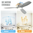 thumbnail image 3 of POPFAN 52 Inch Flush Mount Ceiling Fan with Dimmable Led Light 3 ABS Fan Blades Reversible DC Motor for Living Room, Brushed Nickel, 3 of 8