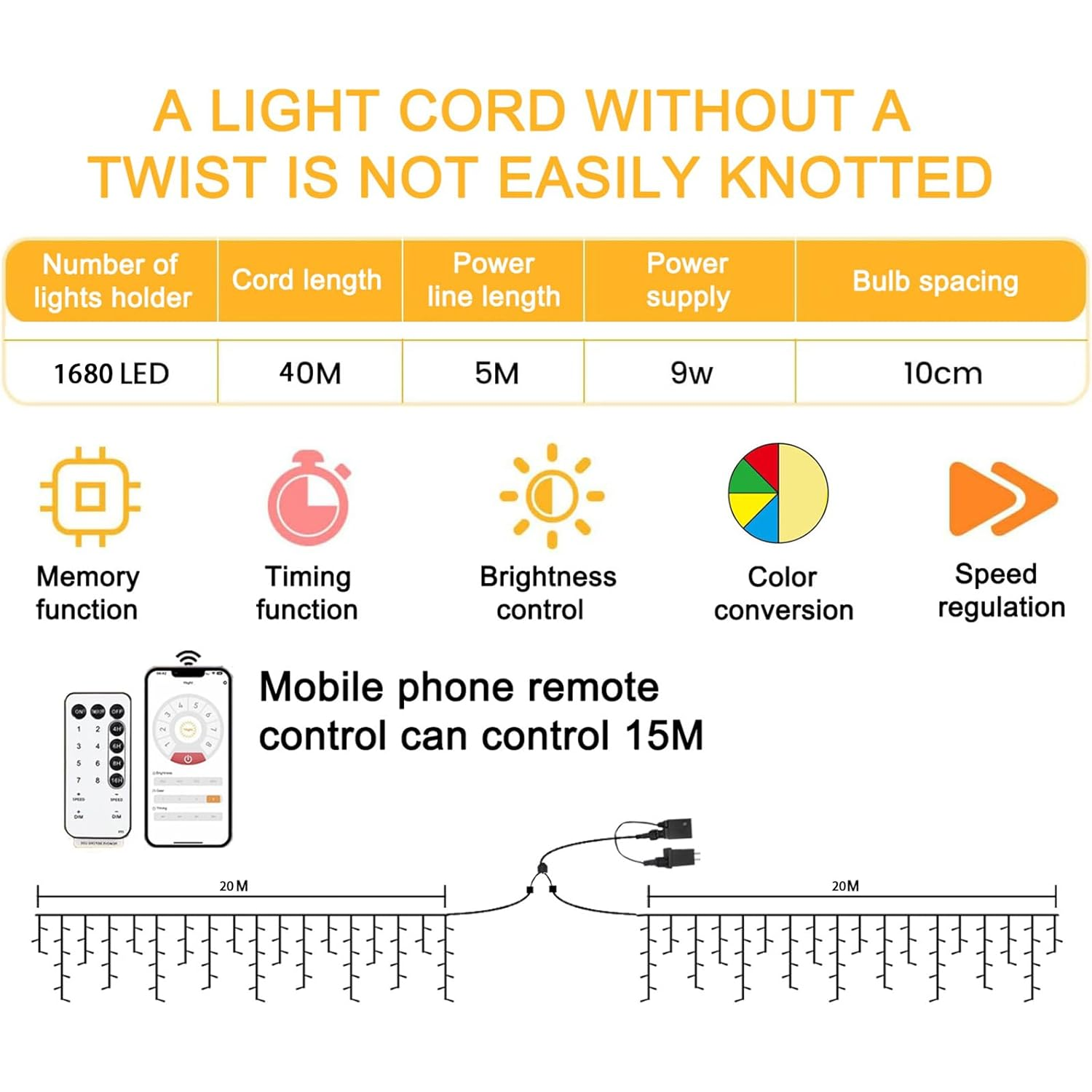 Christmas String Lights Outdoor - 131Ft/40M 1680 LED 8 Modes with Remote Control and App Waterproof Christmas Lights for Patio Yard Garden Wedding Party-Warm White to Multicolor