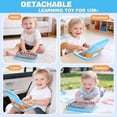thumbnail image 5 of Adofi Learning Toys for Toddlers 1 3, Interactive Educational Laptop Toy with Music & Lights, Learning Toddler Toys for 3 to 4 Year Old, Music Toys for Toddlers, Toys for 1 Year Old, Blue, 5 of 9
