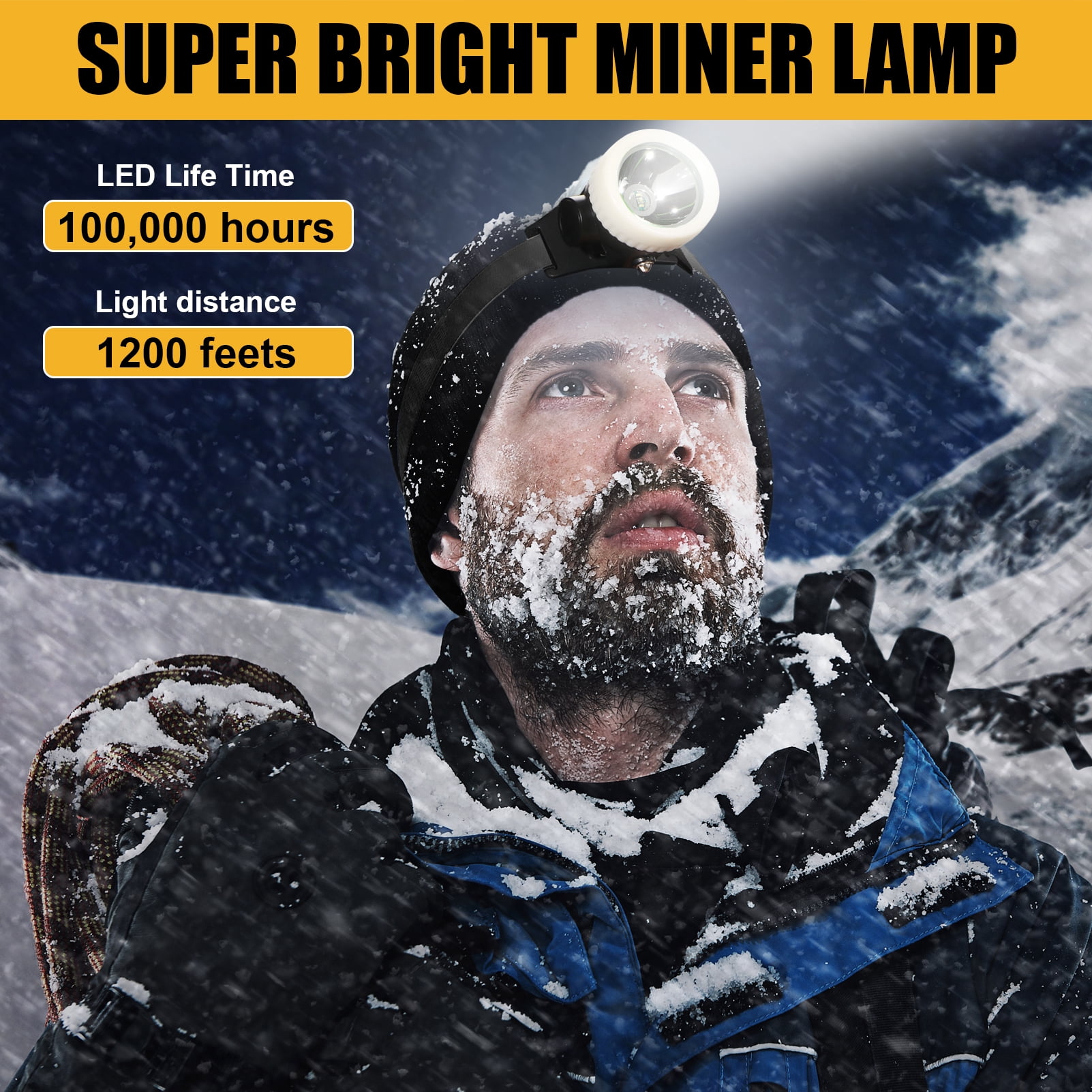 Yongkist Rechargeable LED Mining Headlamp with Hard Hat, Waterproof White Light, Camouflage Miner Cap, Durable Headlight for Underground Work and Outdoor Use