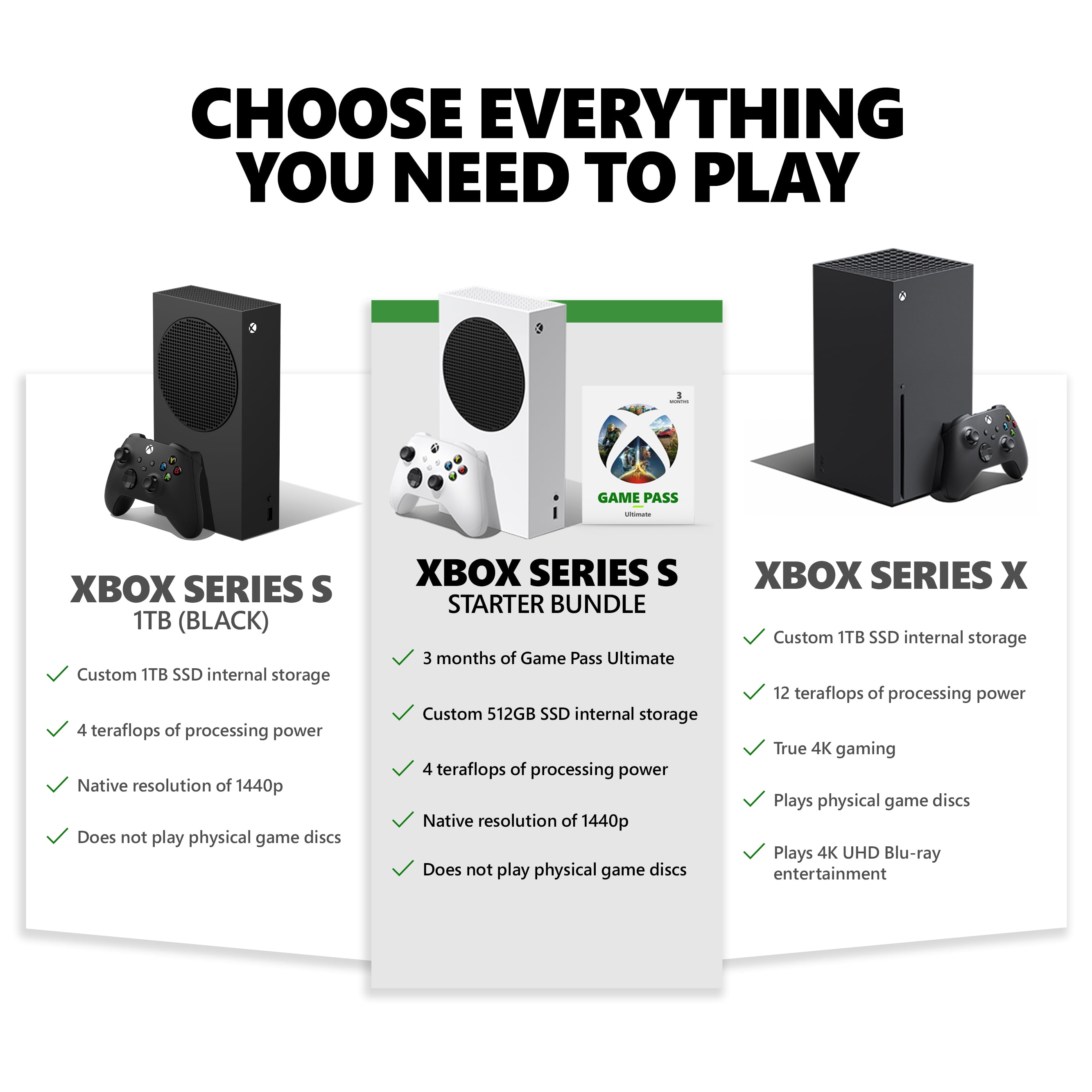 Xbox Series S Starter Bundle including 3 Months of Game Pass