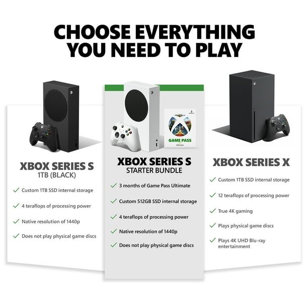 Xbox Series Bundle + 3M Game Pass - Walmart Business Supplies