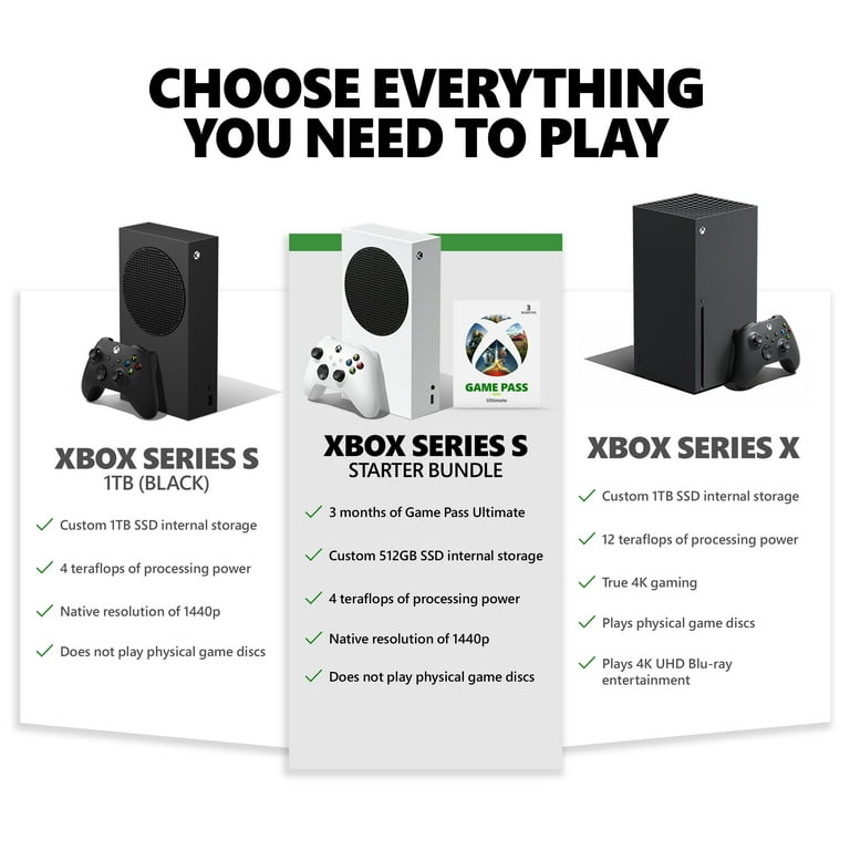 Microsoft Xbox Series S All-Digital 512 GB Console White (Disc-Free  Gaming), One Xbox Wireless Controller, 1440p Resolution, Up to 120FPS.  Bundle with