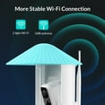 thumbnail image 2 of Bird Feeder with Camera, Netvue Birdfy Bird Watching Cameras Solar Powered with Lifetime AI, Blue, 2 of 8