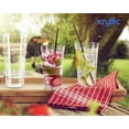 thumbnail image 5 of Plastic Cup Break Resistant Tumbler Glasses Clear Acrylic Tumblers 20 oz Set of 16, 5 of 7