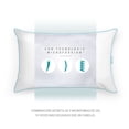 thumbnail image 3 of Almohadas Sognare Nuo 4 pack Sognare Nuo, 3 of 7