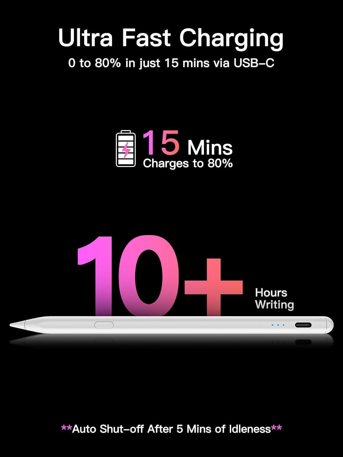 Stylus Pen for iPad 2018-2026, USB-C Fast Charging Pencil, Pixel-Perfect Tilt Sensitivity for iPad 11/10/9/8/7/6/A16, Mini 7/6/5, Air M4/M3/M2 11"/13"/5/4/3, Pro M5/M4 13"/12.9″/11″