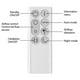 thumbnail image 5 of Replacement Remote Control for Dyson Pure Cool TP04 TP06 TP09 DP04 Purifying Fan Remote Control, 5 of 5