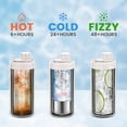 thumbnail image 4 of Enfriador Aislado para Latas MAXSO 5 en 1 con Tapa para Soda Fizz para Latas de 12oz y 16oz, 4 of 7
