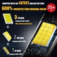 thumbnail image 3 of Bombilla LED NOVCAPAR D2R D2S, 70 W, 24000 LM, 6500 K, luz blanca fría, 3 of 6