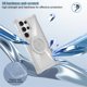 thumbnail image 4 of Funda para S25U con soporte magnético giratorio de 360 grados, carcasa protectora resistente y a prueba de golpes, funda magnética para S25 U., 4 of 9