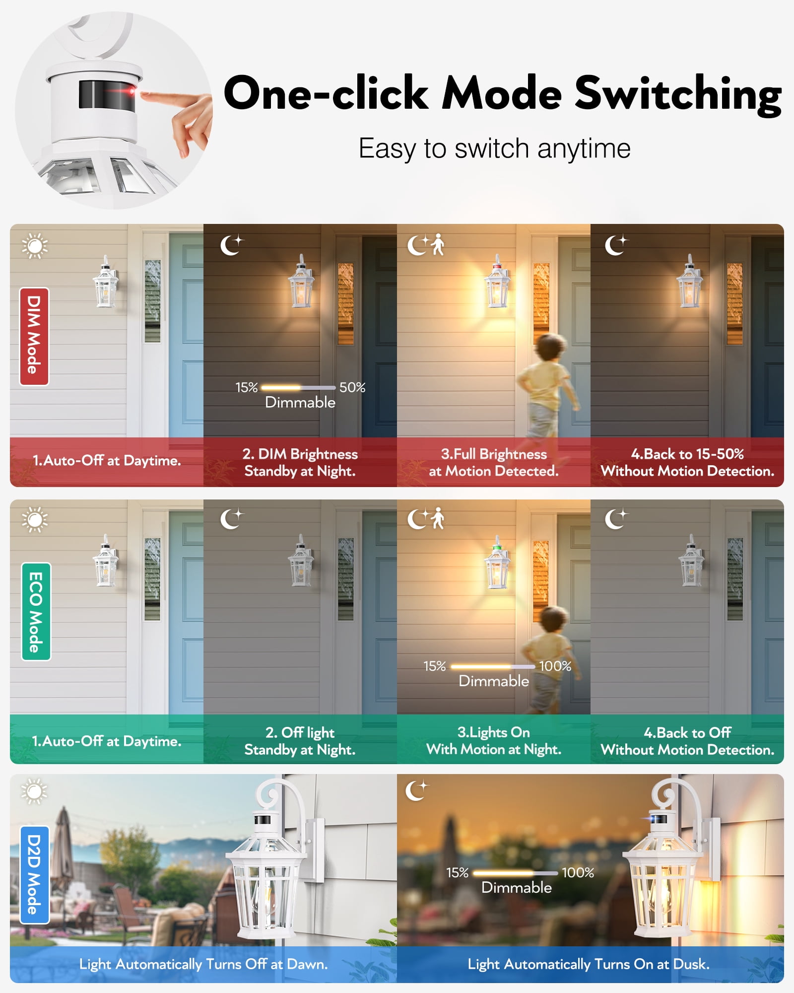 OPAXIS Motion Sensor Outdoor Wall Sconce, White Outdoor Garage Lighting Fixtures, 2-Pack Front Porch Lights Wall Mount with E26 Base, Waterproof Exterior Lantern for House with Adjustable Sensitivity