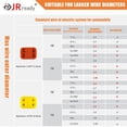 thumbnail image 4 of Kit de Conectores JRready ST6460 14AWG 16AWG Deutsch de 2, 3 y 4 pines, 4 of 6