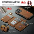 thumbnail image 6 of For iPhone 12 Pro / 12 6.1" PU Leather Wallet Phone Case,Compatible with Mag-Safe,Magnetic Detachable Card Holder,Back Flip Kickstand,2-in-1 Heavy Duty Shockproof RFID Blocking Phone Case,Brown, 6 of 10