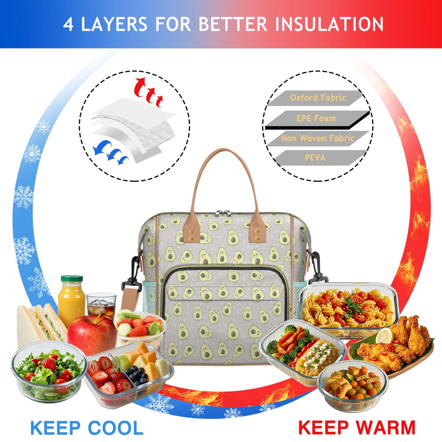 Large Insulated Tote Bag - Avocado Print Leakproof Cooler Bag for Office & Outdoor, Multi-Pocket Waterproof Thermal Lunch Tote for Men Women, Cute Kawaii Design