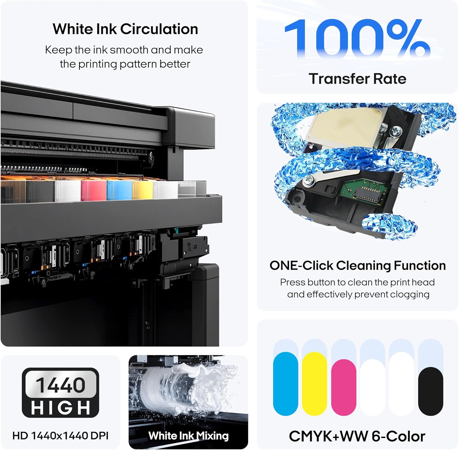 PUNEHOD DTF Printer A4 L800 with Roll Feeder Printer+Oven+Repalce Printhead DTF Transfer Printing Machine