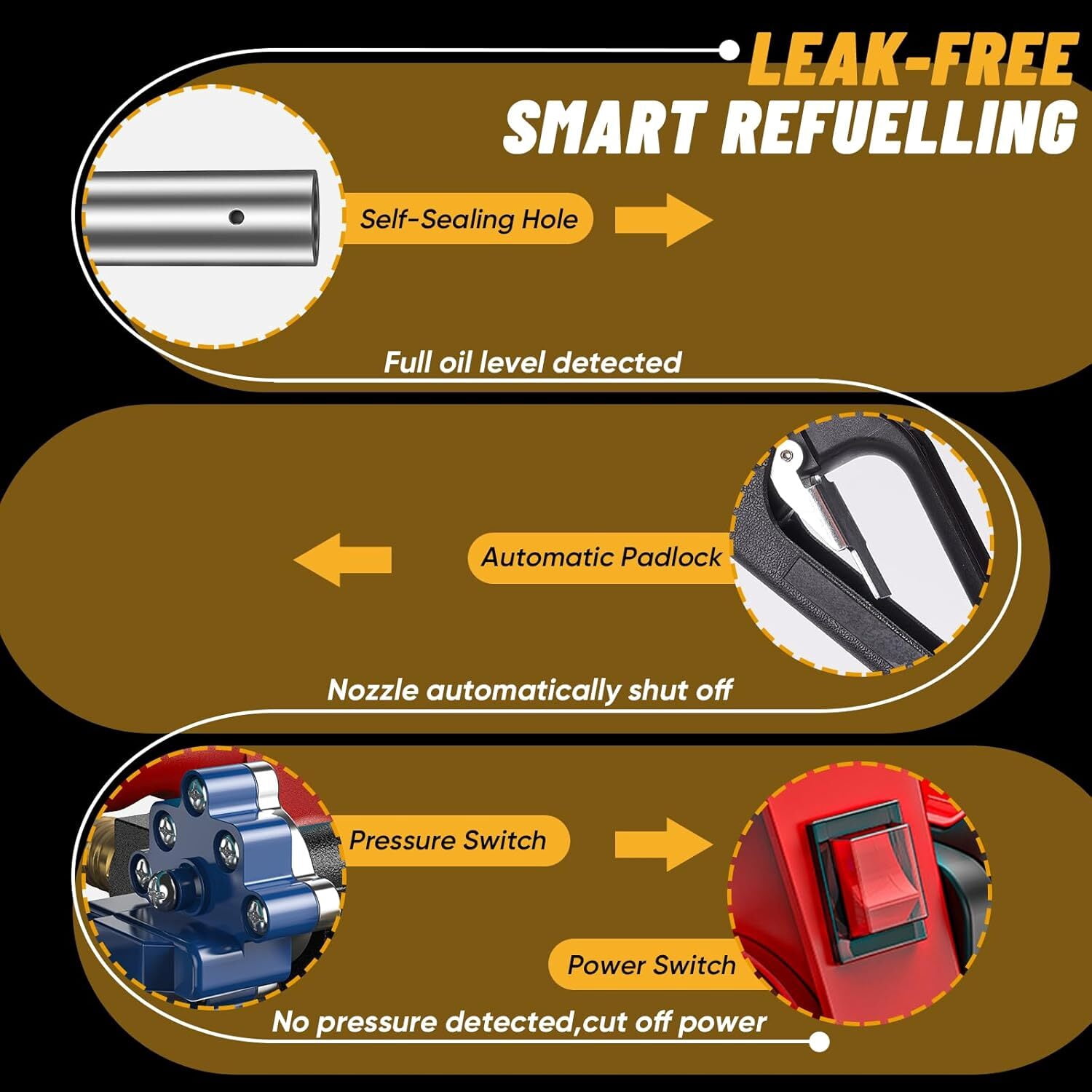 TaskStar 2PCS Combo Kit 1200N·m 1/2" Brushless Impact Wrench & 12GPM Cordless Fuel Transfer Pump, 21V with 3 Batteries for Car Truck RV Repair