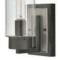 thumbnail image 5 of Atlas Lighting and Home 1-Light Outdoor Wall Sconce with Cylindrical Shade - 13.5" - Black, 5 of 5