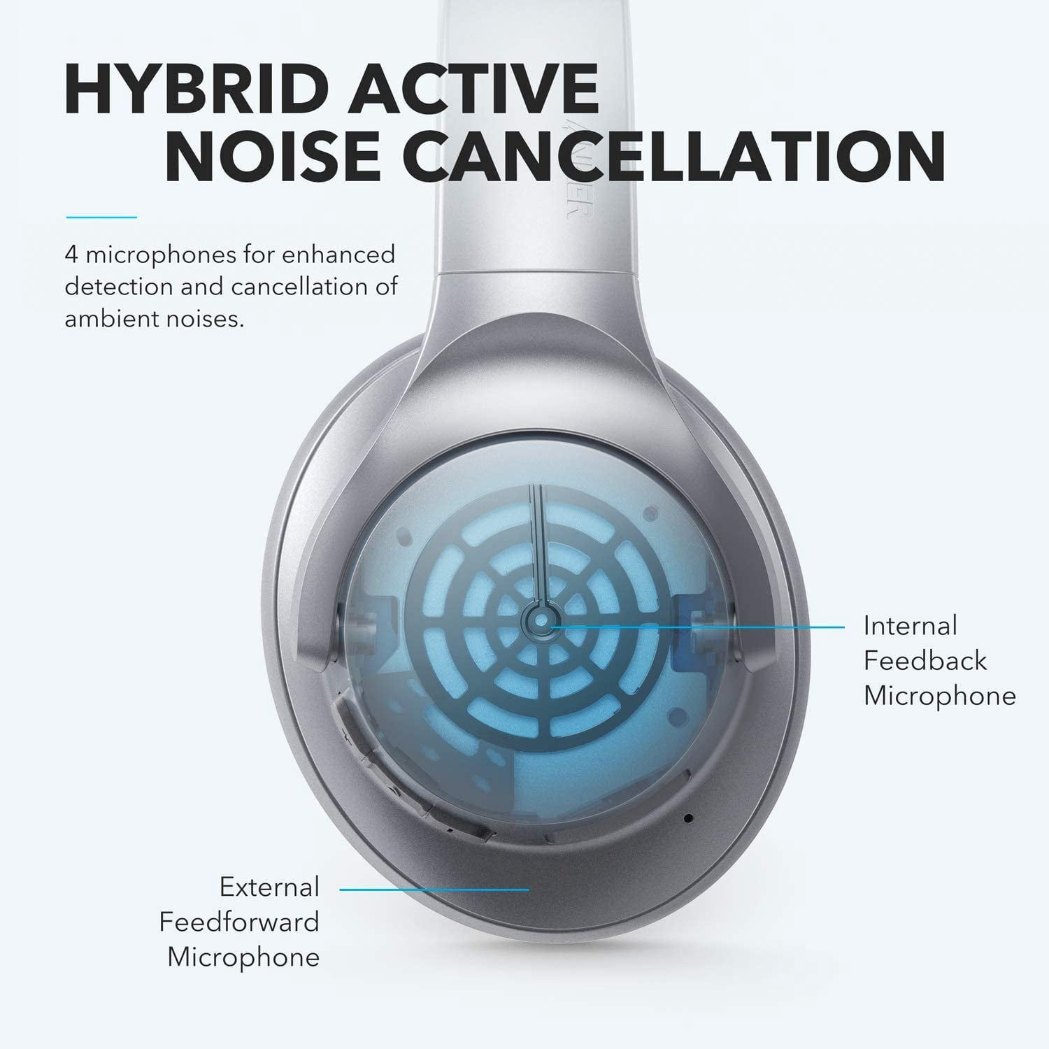 Restored like new Soundcore Anker Life Q20 Noise Cancelling Headphones, over-ear Bluetooth, 60H Playtime, Hi-Res Audio, Deep Bass, Memory Foam (Refurbished)