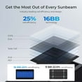 thumbnail image 5 of Renogy 200W Solar Panel Blanket with Shoulder Straps,  25% High Efficiency N-Type Solar Cell, Lightweight Ultra-Thin, Only 4 kgs/8.82 lbs, 5 of 10