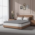 thumbnail image 6 of Extra Firm Mattress Topper Twin XL 3 Inch - Pressure Relief Memory Foam Bed Topper Extra Hard - Cooling High-Density Foam Mattress Pad - No Odor, CertiPUR-US Certified, Back Side Sleepers, 6 of 7