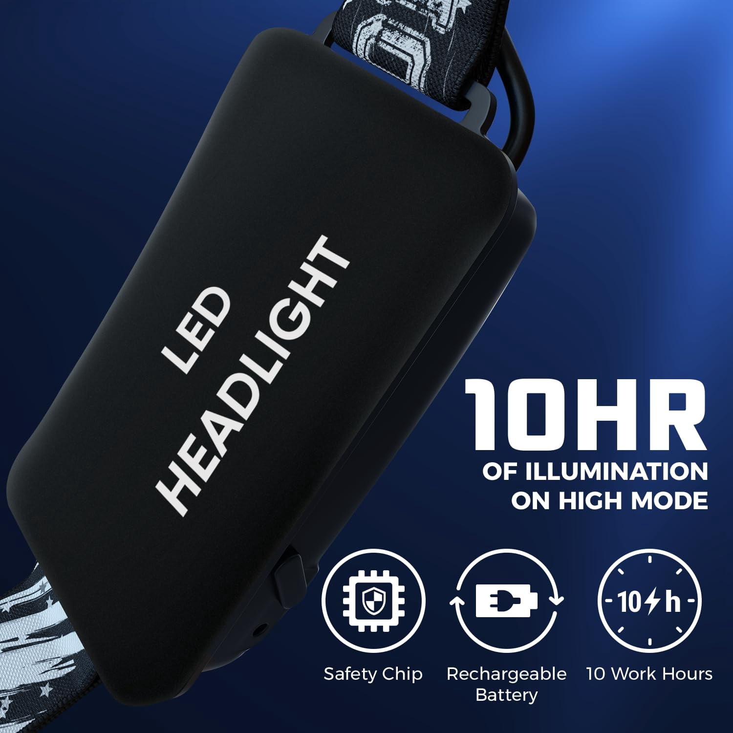 Headlamp. Usb Rechargeable Led Head Lamp. Ultra Bright Luminus 1080 Lumen Headlamp Flashlight + Red Light. Headlamps For Adults  Camping Outdoors & Hard Hat Zoomable Ipx54 Headlight