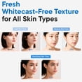 thumbnail image 3 of Protector solar IUNIK Beta-Glucan Water Barrier SPF 50+ PA++++ 50 ml, 3 of 6