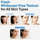 thumbnail image 3 of Protector solar IUNIK Beta-Glucan Water Barrier SPF 50+ PA++++ 50 ml, 3 of 6