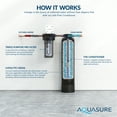 thumbnail image 4 of Aquasure 650K Gallons Whole House Salt-Free Water Conditioning/Descaler System with Triple Purpose Pre-Filter, 4 of 6