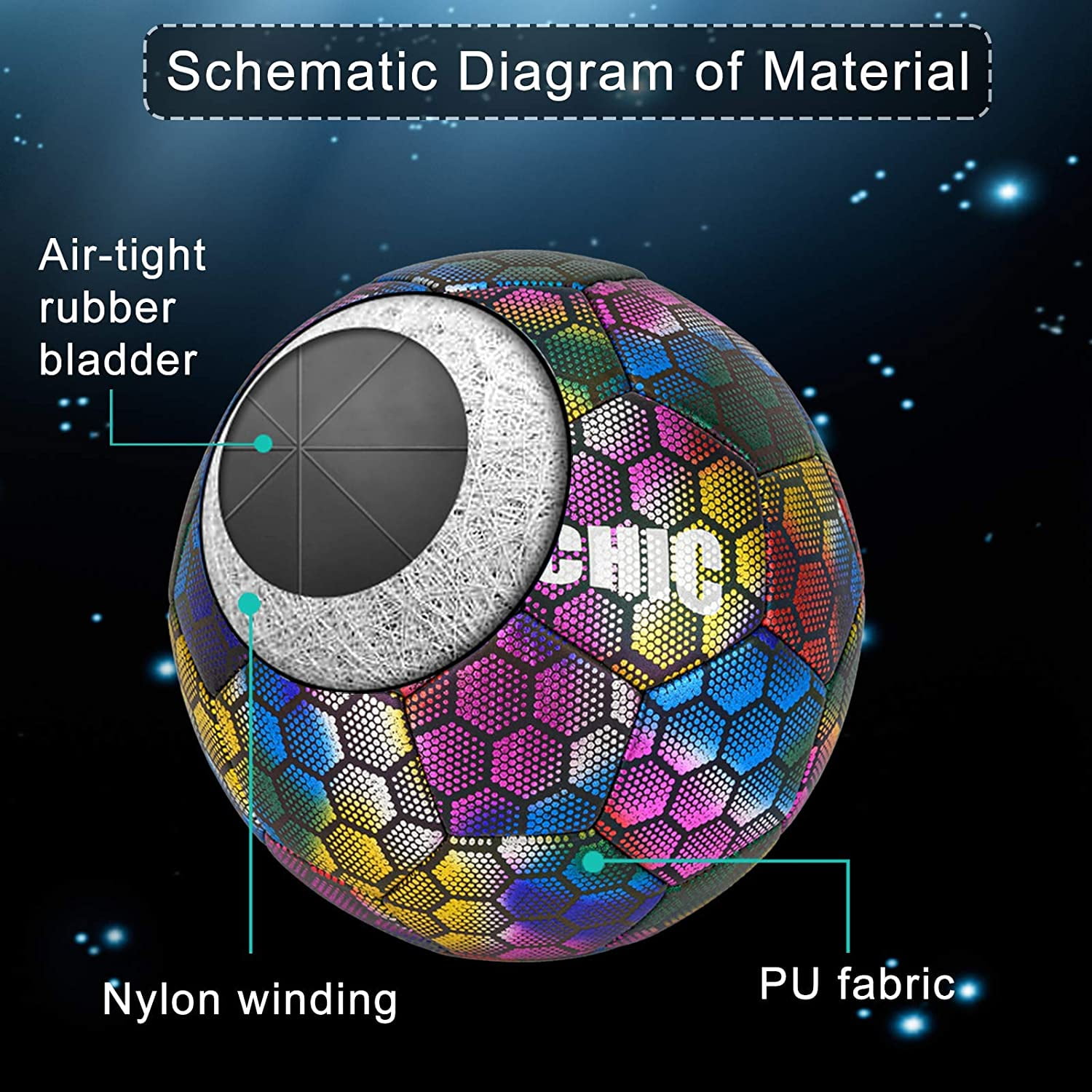 MILA CHIC Soccer Ball, Holographic Soccer Ball Size 4 & Size 5, Reflective Glowing Soccer Ball Gift for Boys, Girls, Men Indoor-Outdoor Soccer Training