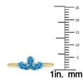 thumbnail image 5 of SZUL Women's Blue Topaz Pear Shape Three Stone Ring in 10K Yellow Gold, 5 of 6