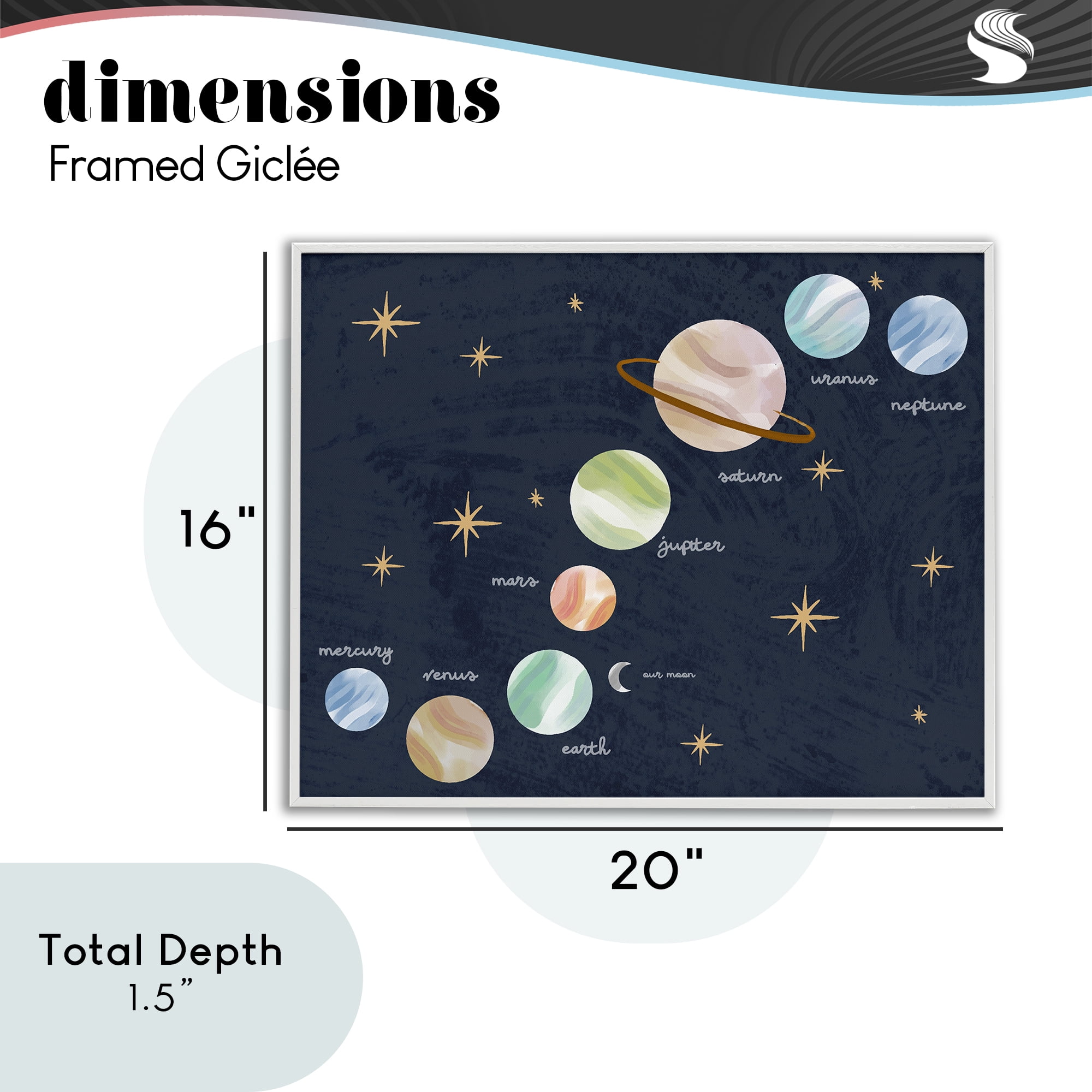 Stupell Industries Educational Space System White Framed Giclee Art, design by Lil' Rue