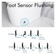 thumbnail image 5 of Elongated Smart Toilet with Elongated Heated Bidet Seat, Intelligent Toilet with Bidet Built-in, Feet Sensor,Auto Open/Close Seat, Off Seating AUTO Flush, Night Light, Warm Water & Dryer,White, 5 of 11