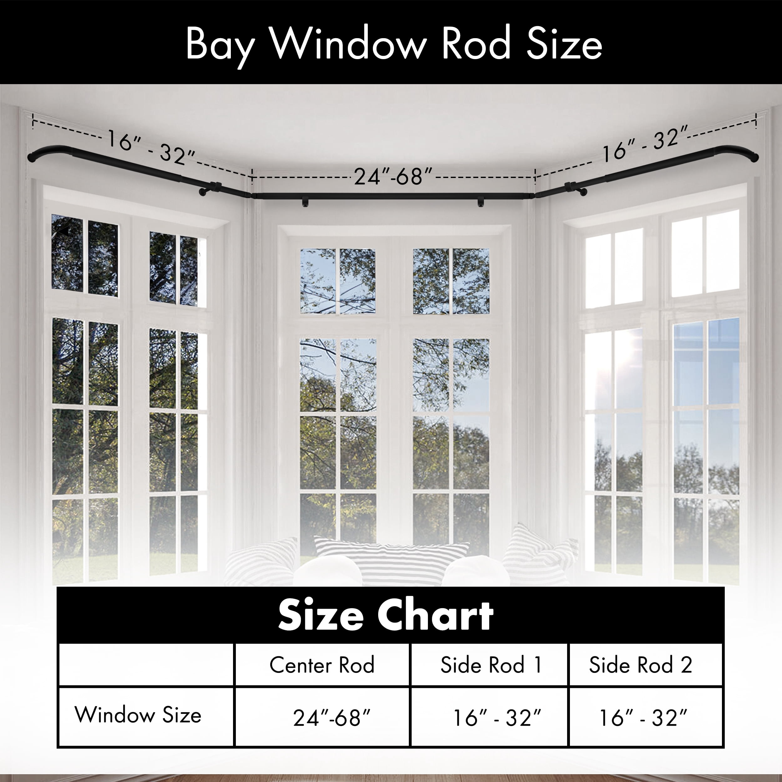 MERIVILLE 1" Bay Window Curtain Rod Set, Adjustable Side 20–37" and Center 38–72", Single Rod, Black