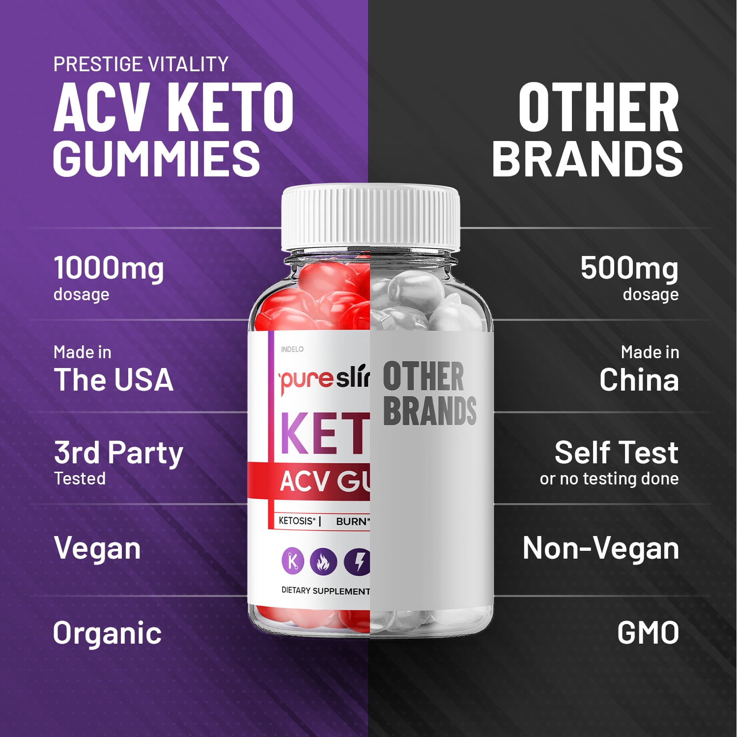 (3 Pack) Pure Slim Keto + ACV Gummies - Pure Slim Keto ACV Gummies Advanced Weight Loss, Maximum Strength Supplement (180 Gummies)