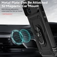 thumbnail image 2 of duomi-Compatible avec Étui iPhone 14 Plus, Étui iPhone 14 Plus avec Protection Caméra & Support Antichoc de Qualité Militaire Étui Magnétique Protectrice pour iPhone 14 Plus 6.7, 2 of 4