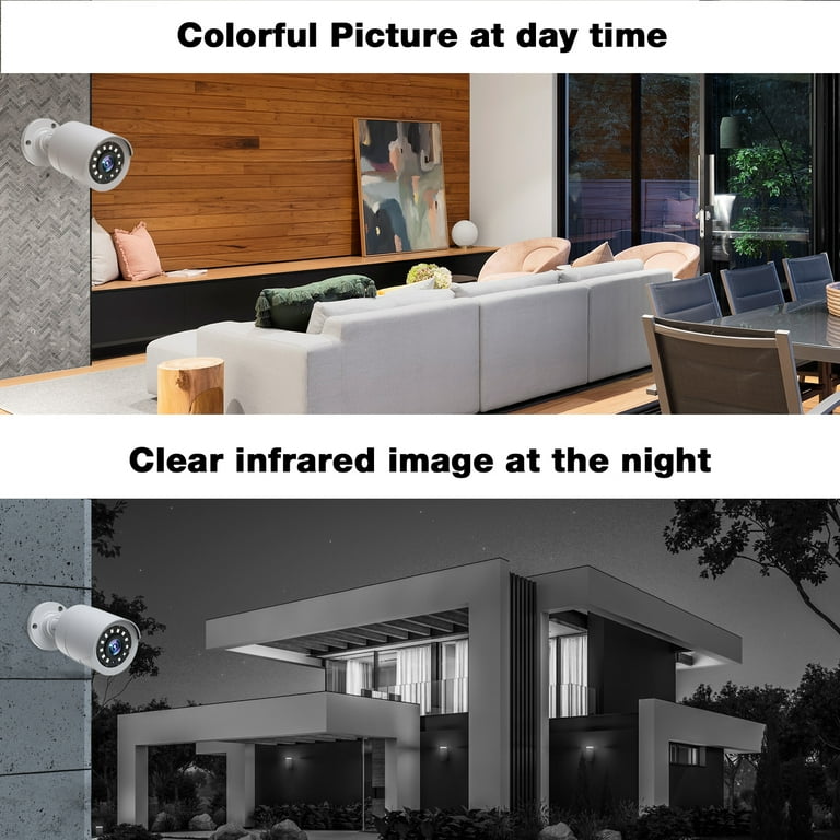 Toguard 8CH CCTV Security Camera System with 3TB Hard Drive Toguard 8CH CCTV Security Camera System with 3TB Hard Drive