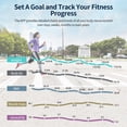 thumbnail image 4 of Scales for Body Weight and Fat, Lepulse Large Display Weight Scale, High Accurate Body Fat Scale Digital Bluetooth Bathroom Scale for BMI, Heart Rate, 15 Body Composition Sync with Fitness App, 4 of 9
