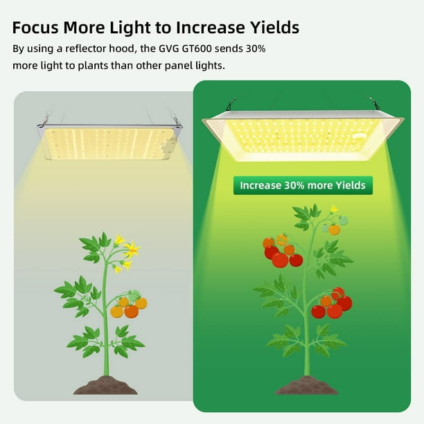 Lampe pour Plantes 45 W Lampe de Croissance LED pour Plantes d