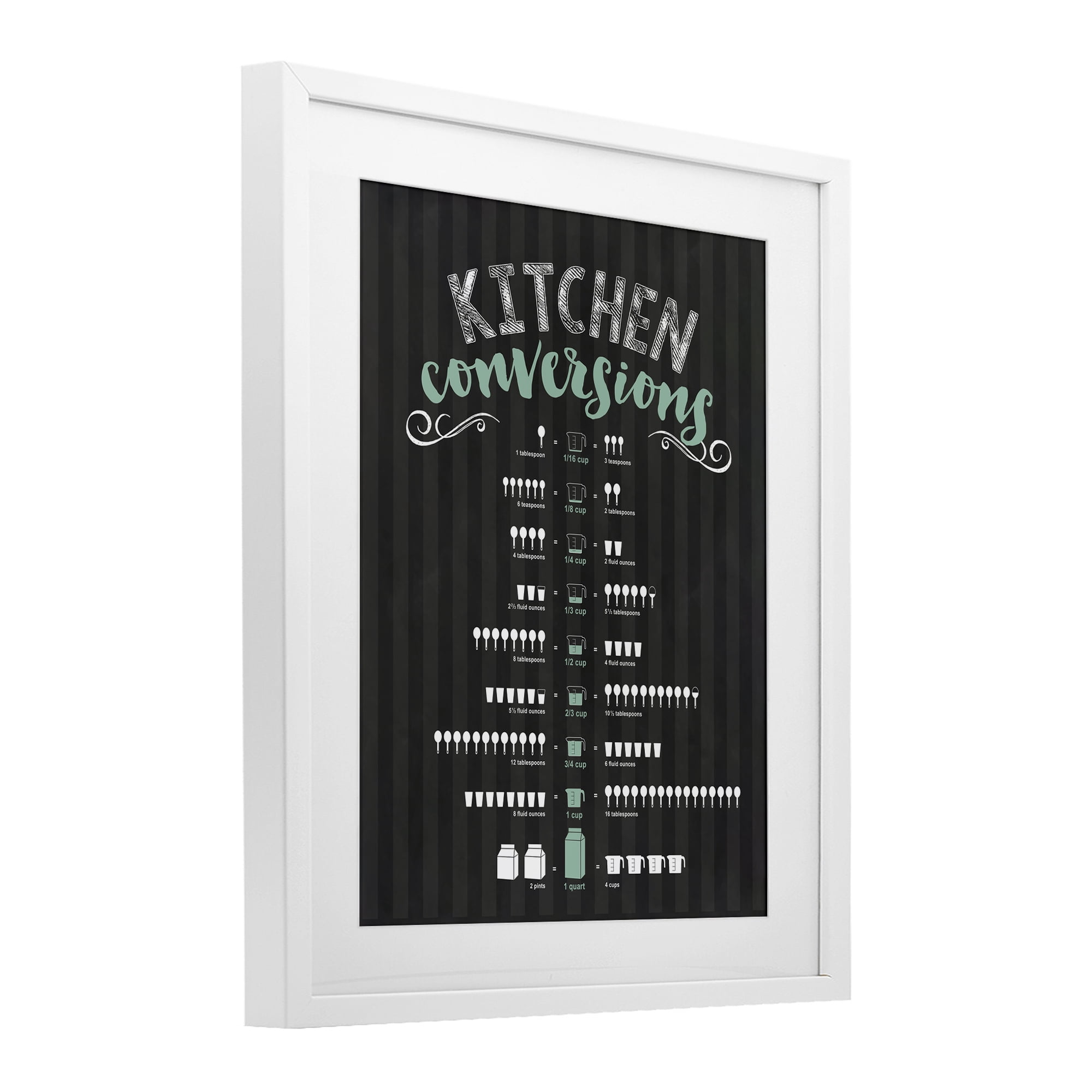 Kitchen Conversions Black & Green White Framed Print Under Glass, design by Lettered and Lined