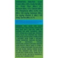 thumbnail image 5 of 9Lives Indoor Complete Dry Cat Food, 3.47-Pound, 5 of 5