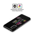 thumbnail image 2 of Head Case Designs Officially Licensed Riverdale Graphic Art Josie & The Pussycats Soft Gel Case Compatible with Samsung Galaxy A12 (2020), 2 of 7