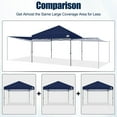 thumbnail image 3 of MASTERCANOPY 10 x 10ft Pop-up Canopy Tent with 2 Detachable Side Shades, Navy Blue, 3 of 11