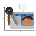 thumbnail image 5 of Personalized Drivers License Christmas Ornament 2024-Student Driver for New License Permit Ornament, 5 of 10
