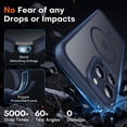 thumbnail image 4 of Funda magnética TOCOL 3 en 1 para iPhone 16 Pro de 6.3 pulgadas, azul, 4 of 6
