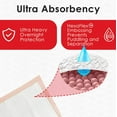 thumbnail image 6 of Wave Medical Products Ultra Heavy Absorbency Disposable Incontinence Underpads, 30" x 36" Quilted Fluff and Polymer Disposable Underpads, 25 per Case, Great Protection as Bed Pads Made in The USA, 6 of 6