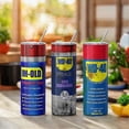 thumbnail image 2 of WD40-Dirty Pattern Thermos with Straw, 20oz Leakproof Water Bottle Travel Mug for Hot Cold Drinks, Personalized Office Mug Gift, 2 of 5