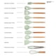 thumbnail image 5 of Utensilios Cocina Silicon Suave Con Soporte Kochstelle Kochstelle UT002100M, 5 of 8